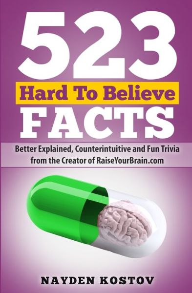 Cover for Nayden Kostov · 523 Hard To Believe Facts (Paperback Book) (2019)