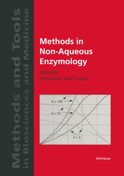 Cover for Methods in Non-Aqueous Enzymology - Methods and Tools in Biosciences and Medicine (Paperback Book) [Softcover reprint of the original 1st ed. 2000 edition] (2000)