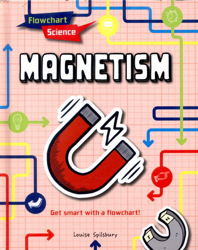 Magnetism - Flowchart Science - Louise Spilsbury - Książki - Capstone Global Library Ltd - 9781474731102 - 4 maja 2017