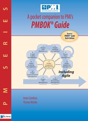 Cover for Thomas  Wuttke Anton  Zandhuis · A pocket companion to PMI's PMBOK (R) Guide sixth Edition (Taschenbuch) (2019)