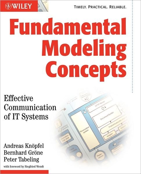 Cover for Andreas Knopfel · Fundamental Modeling Concepts: Effective Communication of IT Systems (Paperback Bog) (2006)