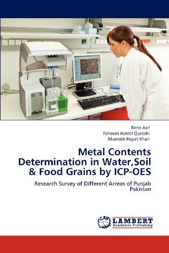 Cover for Muneeb Hayat Khan · Metal Contents Determination in Water,soil &amp; Food Grains by Icp-oes: Research Survey of Different Arreas of Punjab Pakistan (Paperback Book) (2012)