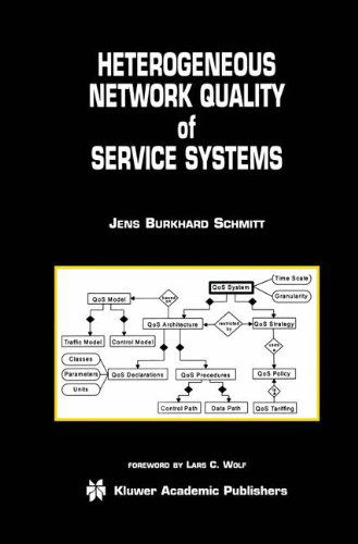 Cover for Jens Burkhard Schmitt · Heterogeneous Network Quality of Service Systems - The Springer International Series in Engineering and Computer Science (Hardcover Book) [2001 edition] (2001)