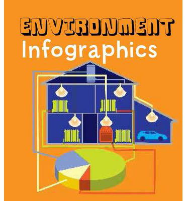 Cover for Chris Oxlade · Environment Infographics (Hardcover Book) (2014)