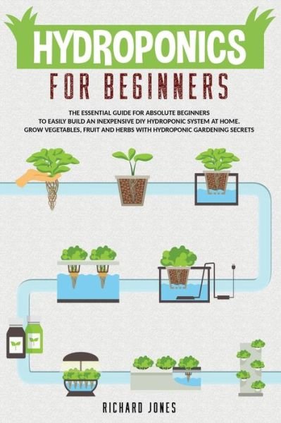 Cover for Richard Jones · Hydroponics For Beginners: The Essential Guide For Absolute Beginners To Easily Build An Inexpensive DIY Hydroponic System At Home. Grow Vegetables, Fruit And Herbs With Hydroponic Gardening Secrets - Gardening Bliss (Paperback Book) (2020)