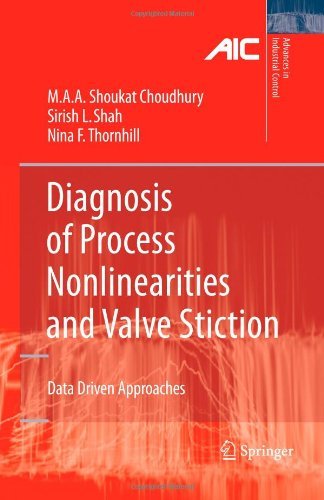 Cover for Ali Ahammad Shoukat Choudhury · Diagnosis of Process Nonlinearities and Valve Stiction: Data Driven Approaches - Advances in Industrial Control (Pocketbok) [Softcover reprint of hardcover 1st ed. 2008 edition] (2010)