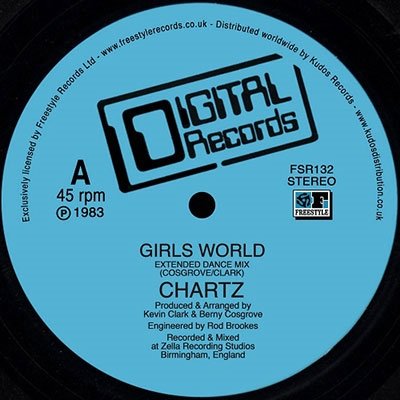 Cover for Chartz · Girls World (LP) (2023)