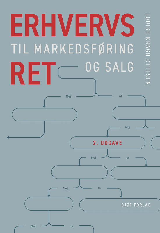 Cover for Louise Kragh Ottesen · Lærebog: Erhvervsret til markedsføring og salg (Sewn Spine Book) [2. Painos] (2025)