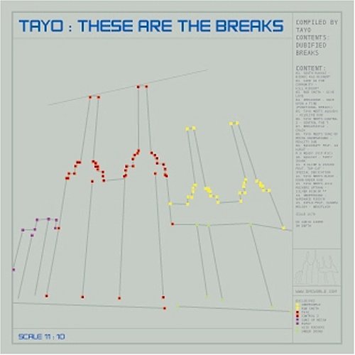 Tayo · These Are the Breaks (CD) (2020)