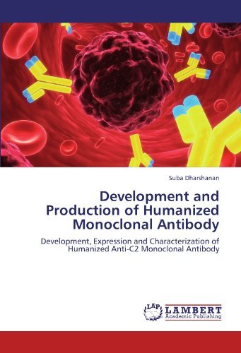 Cover for Suba Dharshanan · Development and Production of Humanized Monoclonal Antibody: Development, Expression and Characterization of Humanized Anti-c2 Monoclonal Antibody (Paperback Book) (2012)