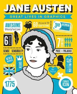 Great Lives in Graphics: Jane Austen - Great Lives in Graphics - GMC Editors - Livros - Button Books - 9781787081116 - 7 de junho de 2021