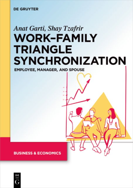 Cover for Anat Garti · Work–Family Triangle Synchronization: Employee, manager, and spouse (Paperback Book) (2024)