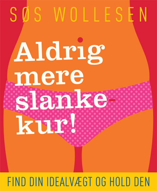 Cover for Søs Wollesen · Aldrig mere slankekur! (Hæftet bog) [1. udgave] (2015)