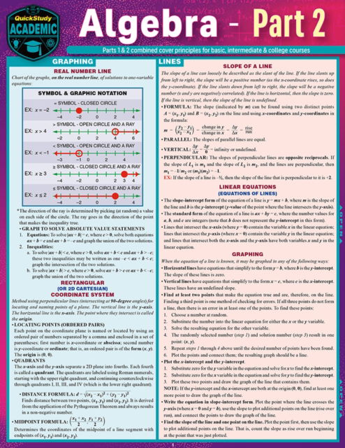 Algebra Part 2 - S B Kizlik - Livros - Barcharts, Inc - 9781423251118 - 2025