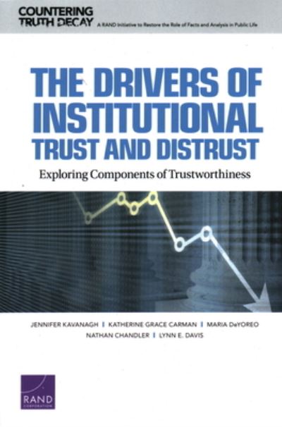 Cover for Jennifer Kavanagh · Drivers of Institutional Trust and Distrust: Exploring Components of Trustworthiness (Paperback Book) (2021)