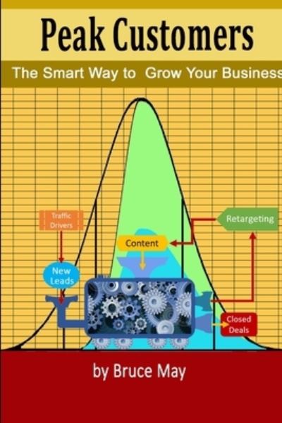 Cover for Bruce May · Peak Customers (Book) (2019)