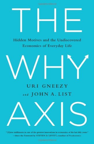 Cover for John List · The Why Axis: Hidden Motives and the Undiscovered Economics of Everyday Life (Hardcover Book) (2013)