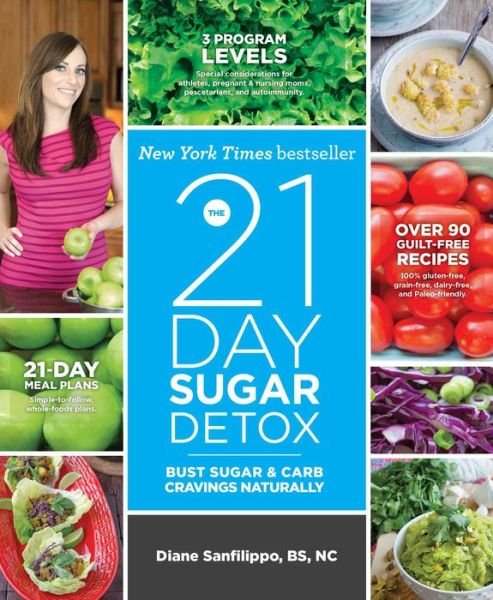 Cover for Diane Sanfilippo · The 21 Day Sugar Detox: Bust Sugar &amp; Carb Cravings Naturally (Paperback Book) (2013)