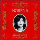 Cover for Eide Norena · Operatic Arias (CD) (1992)
