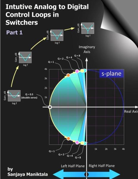 Cover for Sanjaya Maniktala · Intuitive Analog to Digital Control Loops in Switchers (Paperback Book) (2015)