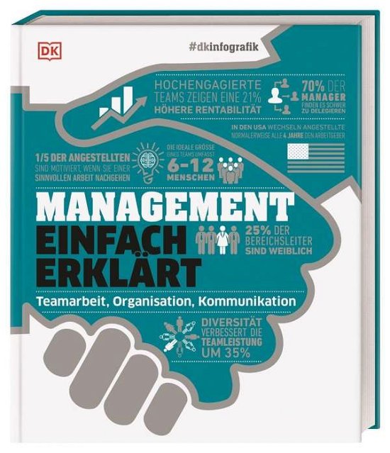 Cover for Anderson · #dkinfografik. Management einf (Book)
