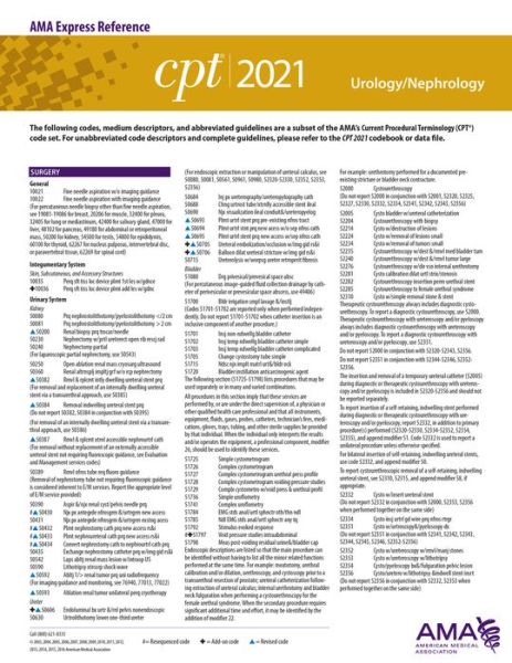 Cover for American Medical Association · CPT 2021 Express Reference Coding Card: Urology / Nephrology (Map) (2020)