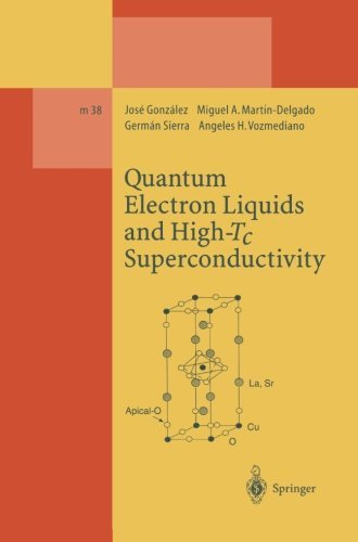 Cover for Jose Gonzalez · Quantum Electron Liquids and High-Tc Superconductivity - Lecture Notes in Physics Monographs (Paperback Book) [Softcover reprint of the original 1st ed. 1995 edition] (2014)