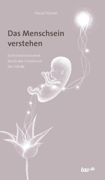 Cover for Stössel · Das Menschsein verstehen (Book) (2018)