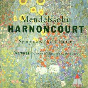 Cover for Mendelssohn · Mendelssohn-symphony Nº 4:overtures (CD)