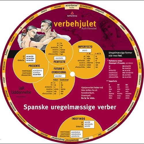 Cover for Ruth Flensted · Spansk sprogbog / grammatik: Verbehjulet, Spanske uregelmæssige verber (Bok) [1:a utgåva] (2010)