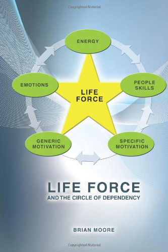 Cover for Brian Moore · Life Force and the Circle of Dependency (Paperback Book) (2012)