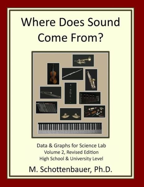 Where Does Sound Come From? Volume 2, Revised Edition: Data & Graphs for Science Lab - M Schottenbauer - Livros - Createspace - 9781499140125 - 14 de abril de 2014