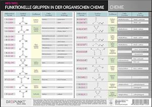 Cover for Dreipunkt Verlag · Funktionelle Gruppen in der organischen Chemie (Loose-leaf) (2021)