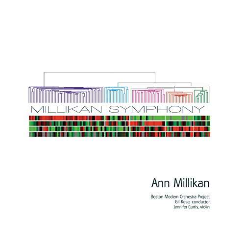 Cover for Millikan / Curtis / Rose · Millikan Symphony (CD) (2017)