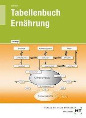 Tabellenbuch Ernährung - Schlieper - Książki -  - 9783582863126 - 