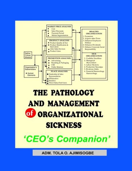 Cover for Ajimisogbe O 'tola Acia · The Pathology And Management Of Organizational Sickness (Pocketbok) (2021)