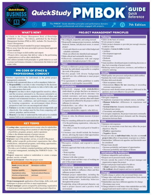 Cover for Inc. BarCharts · QuickStudy PMBOK Quick Reference Guide (Map) (2023)