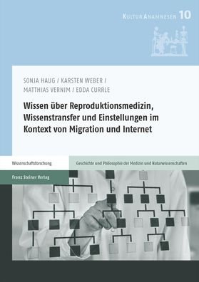 Cover for Haug · Wissen über Reproduktionsmedizin, (Book) (2018)