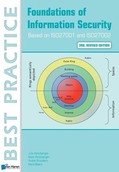 Hans Baars · Foundations of Information Security Based on ISO27001 and ISO27002 (Pocketbok) [3 Revised edition] (2015)