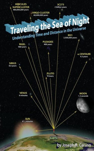 Cover for Joseph R Caruso · Traveling the Sea of Night: Understanding Time and Distance in the Universe (Paperback Book) (2015)