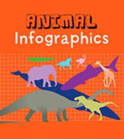 Cover for Chris Oxlade · Infographics Pack A of 3 - Infographics (Book) (2014)