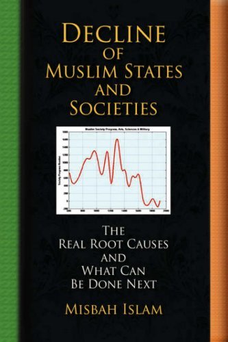 Cover for Misbah Islam · Decline of Muslim States and Societies (Hardcover Book) (2008)