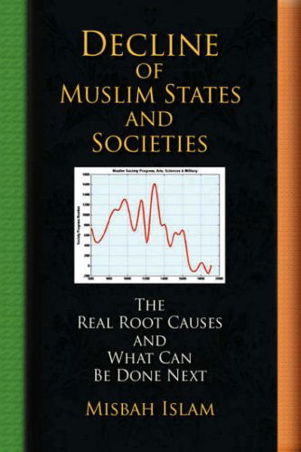 Cover for Misbah Islam · Decline of Muslim States and Societies (Hardcover Book) (2008)