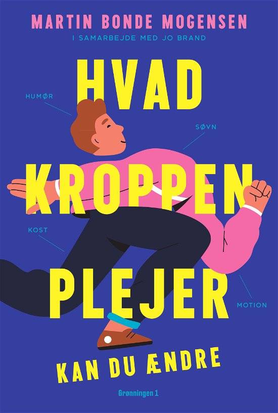 Cover for Jo Brand Martin Bonde Mogensen · Hvad kroppen plejer (Sewn Spine Book) [1.º edición] (2024)