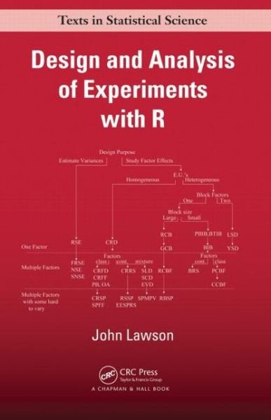 Design and Analysis of Experiments with R - Chapman & Hall / CRC Texts in Statistical Science - John Lawson - Books - Taylor & Francis Inc - 9781439868133 - December 17, 2014