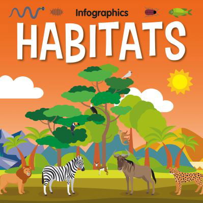 Cover for William Anthony · Habitats - Infographics (Paperback Bog) [Ks1 edition] (2023)