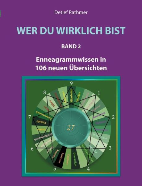 Cover for Rathmer · Wer Du Wirklich Bist - Band 2 (Book) (2019)