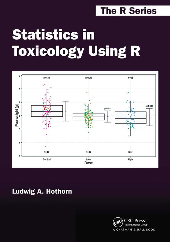 Cover for Ludwig A. Hothorn · Statistics in Toxicology Using R - Chapman &amp; Hall / CRC The R Series (Paperback Bog) (2021)