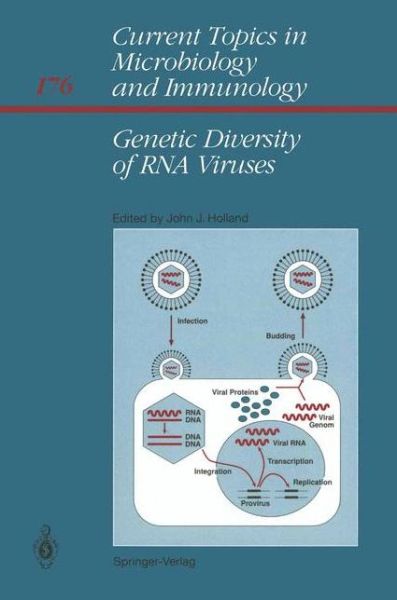 Cover for John J Holland · Genetic Diversity of RNA Viruses - Current Topics in Microbiology and Immunology (Paperback Book) [Softcover reprint of the original 1st ed. 1992 edition] (2011)