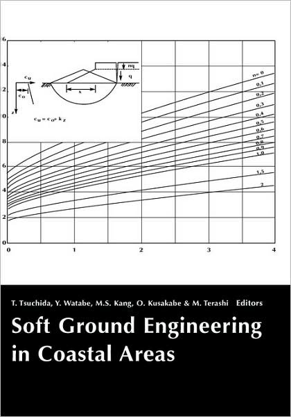 Cover for Tsuchida · Soft Ground Engineering in Coastal Areas: Proceedings of the Nakase Memorial Symposium, Yokosuka, Japan, 28-29 November 2002 (Hardcover bog) (2003)